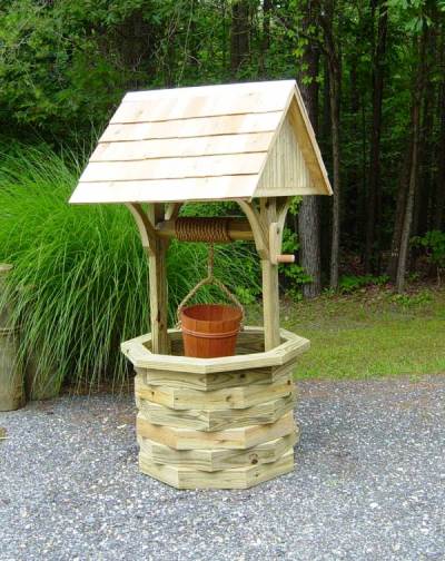 wishing well plans $ 9 95 use paypal how to