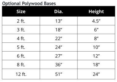 Sizes and prices of Polywood lighthouse bases
