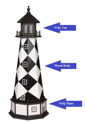 Hybrid lawn lighthouse made of wood and composite
