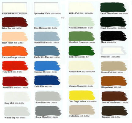 Custom paint colors for your lighthouse