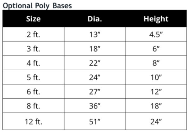 Sizes and prices of Polywood lighthouse bases